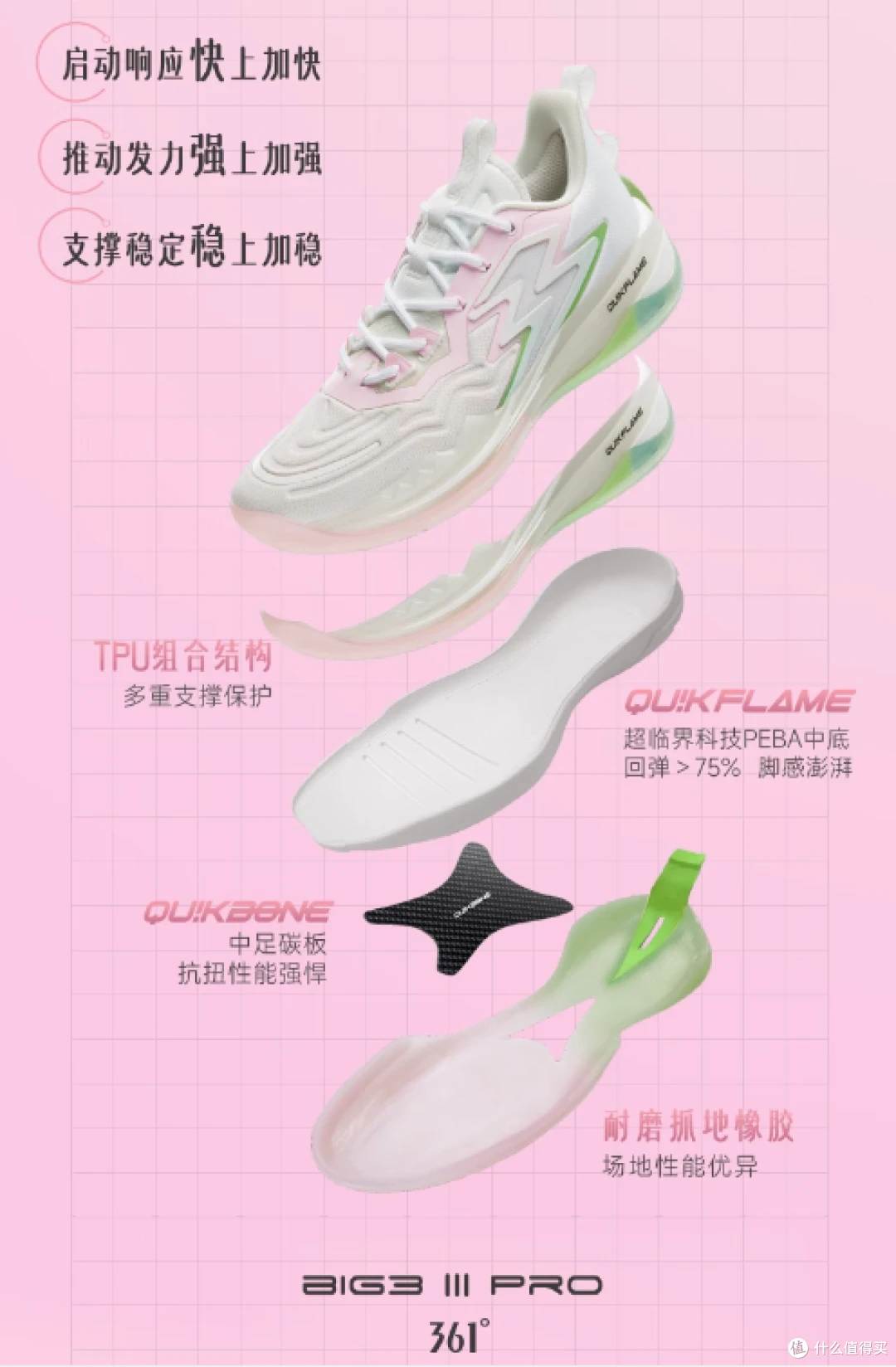 篮球训练营结课总结范文_1