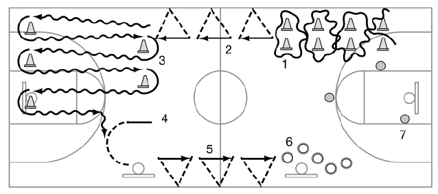 如何设计科学合理的篮球轮换训练方案_0